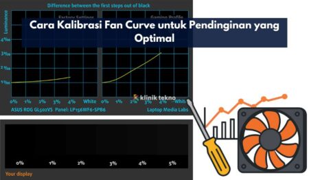 Cara Kalibrasi Fan Curve untuk Pendinginan yang Optimal