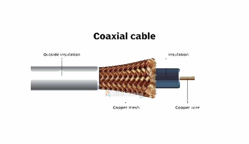 Kabel Coaxial