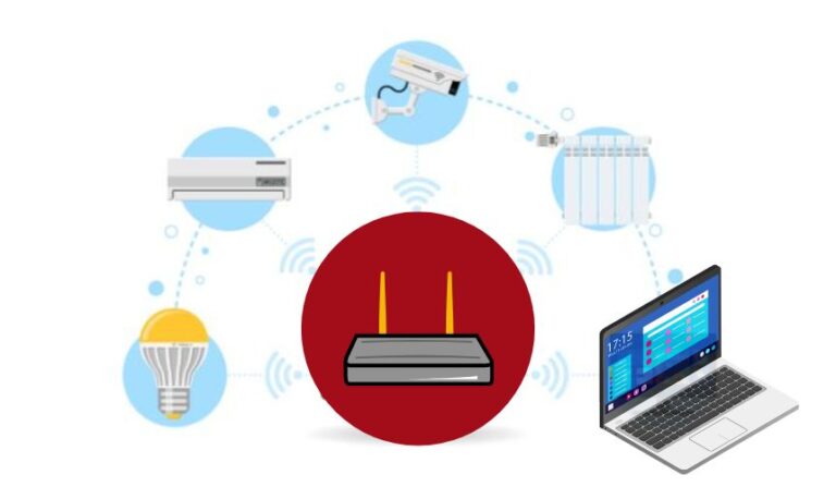 Pengertian, Fungsi, Contoh, Kelebihan dan Kekurangan WLAN