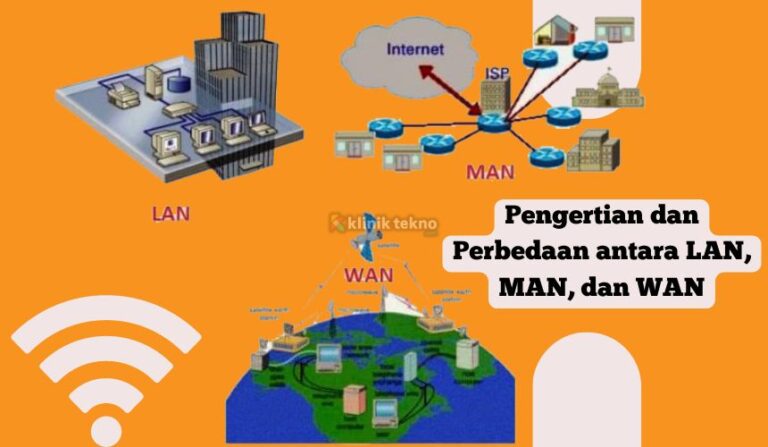 Pengertian dan Perbedaan antara LAN, MAN, dan WAN