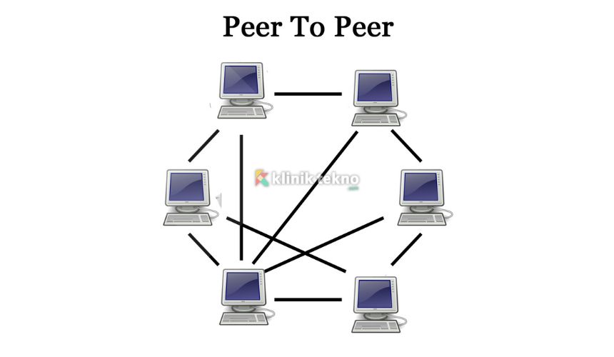 Topologi Peer to Peer