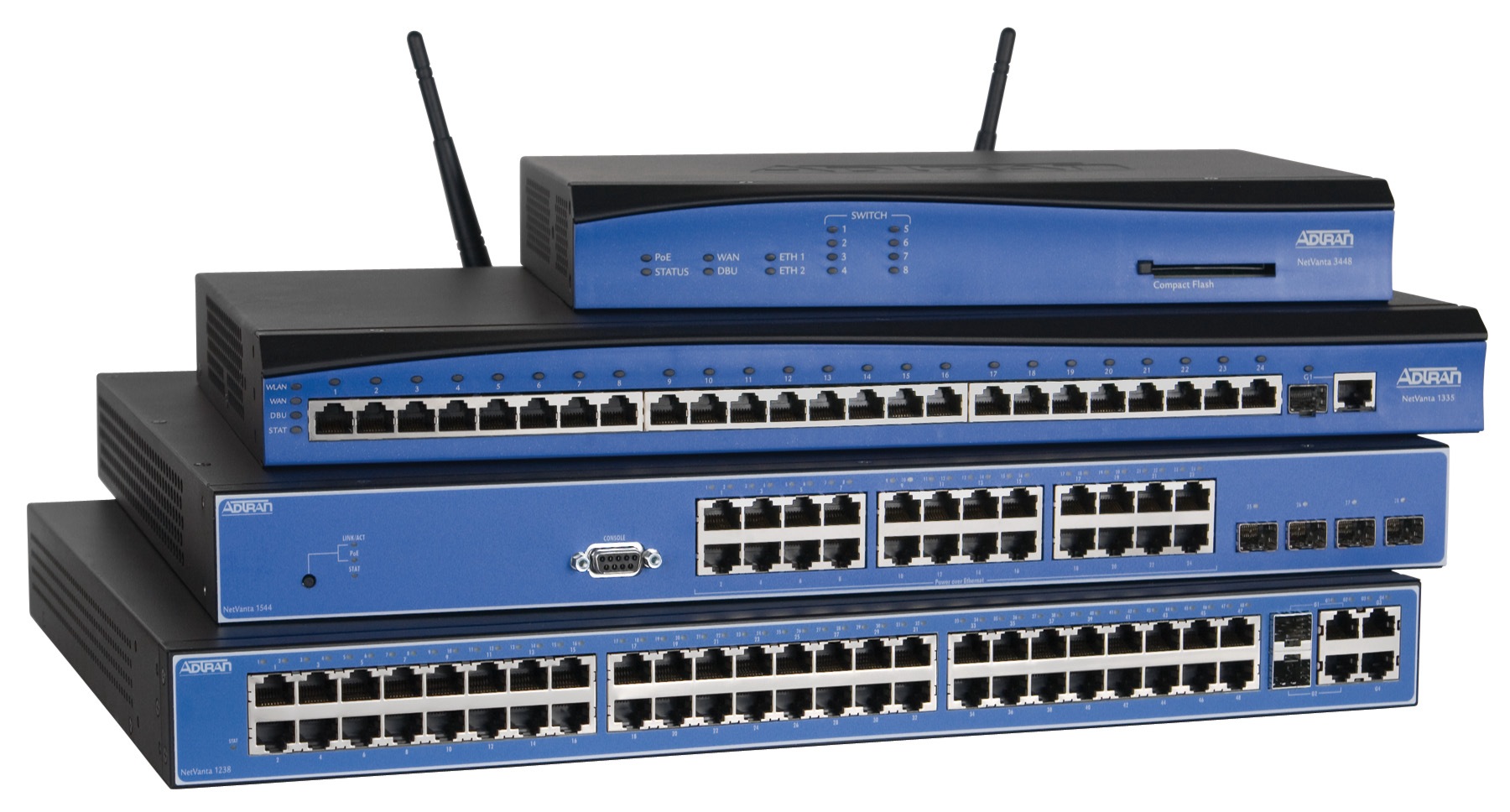 Роутер сервер купить. Маршрутизатор Cisco 1 2000 gigaьit Switch Router. Ethernet-коммутаторы цискео. Router Cisco 851. Коммутатор маршрутизатор мост шлюз концентратор.
