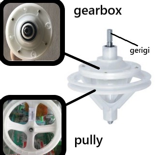 bagian gearbox mesin cuci 2 tabung