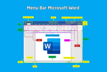 Bagian-bagian Menu Microsoft Word dan Fungsinya