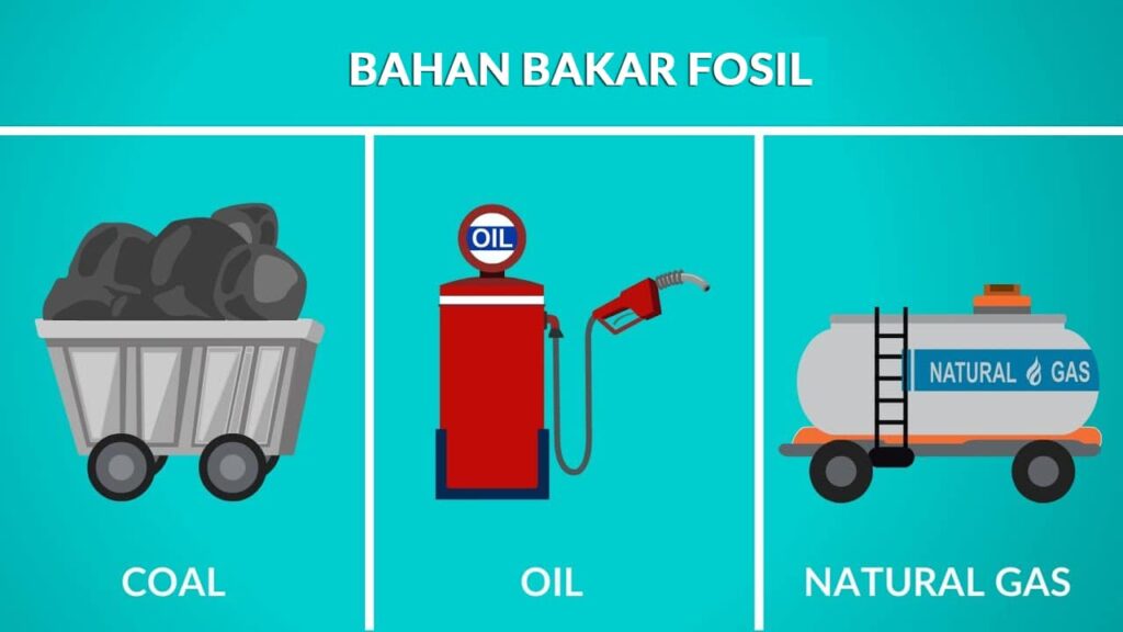 bahan-bakar-fosil-pengertian-jenis-kegunaan-contohnya-klinik-tekno