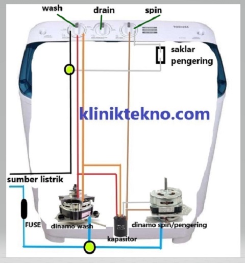 diagram lengkap kelistrikan mesin cuci 2 tabung